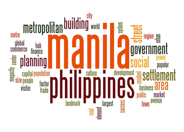 Manila word cloud