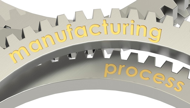 Manufacturing process word on gear