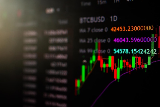 Market volatility of crypto trading with technical graph and indicator red and green candlesticks