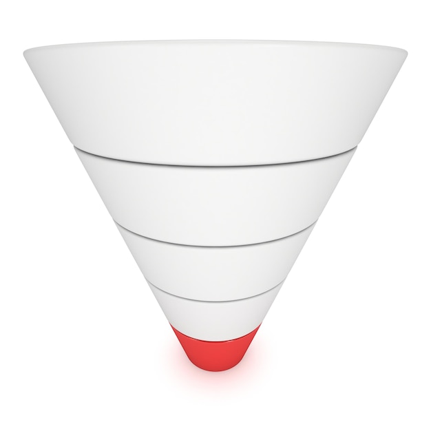 Marketing Funnel Sales