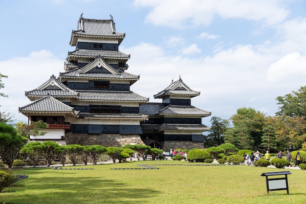 Замок Мацумото и сад