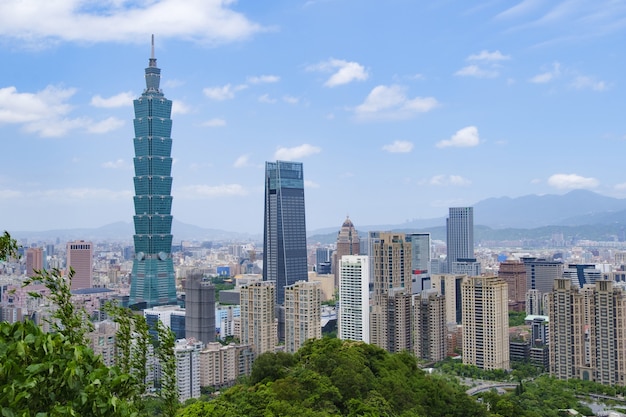 May 3,2019 : Panorama view at Taipei city ,Taipei Taiwan.