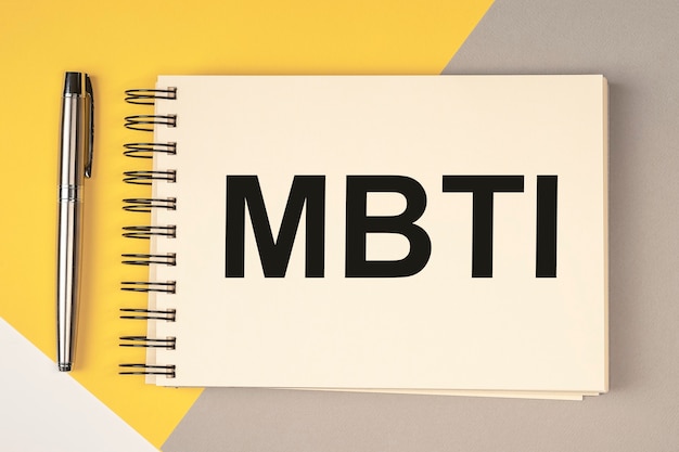 MBTIの頭字語の碑文。性格タイプの心理テスト。