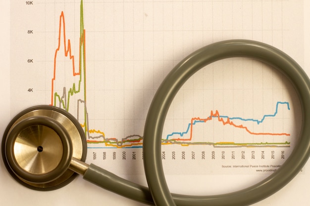 聴診器での医療統計と図表。