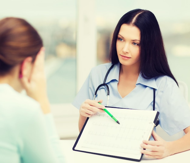 medicine and health concept - female doctor or nurse showing cardiogram to concerned patient