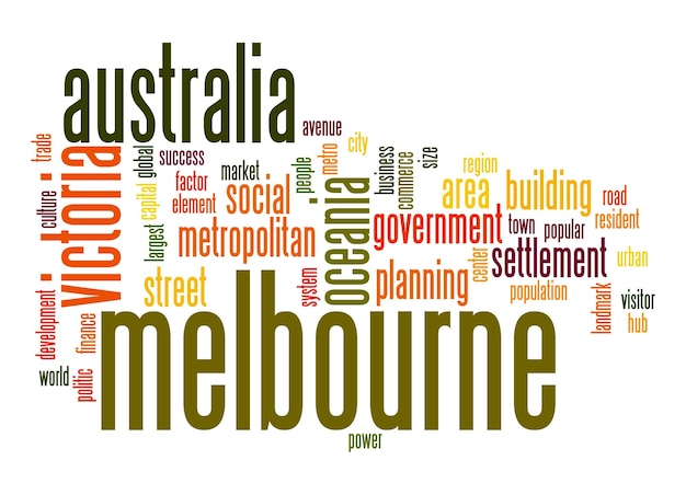 Melbourne word cloud