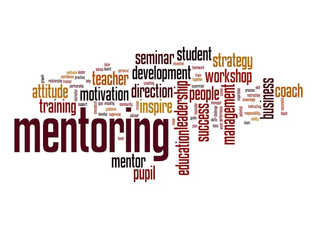 Photo mentoring word cloud