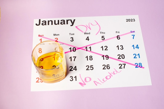 Met de januari-challenge staat er een glaasje whisky op de kalender