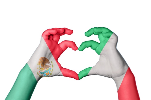 Mexico Italy Heart Hand gesture making heart