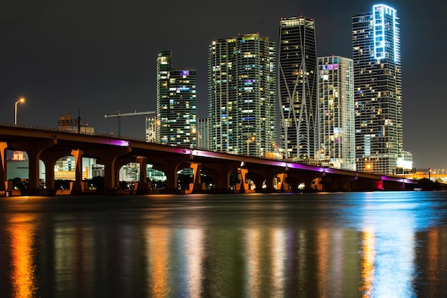 Miami City Skyline Panorama na zonsondergang