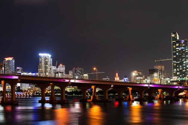 Miami skyline panorama after sunset