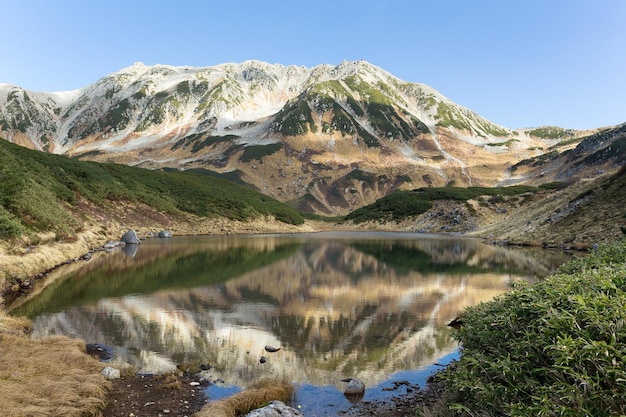 Mikurigaike Pond and reflection of mountain