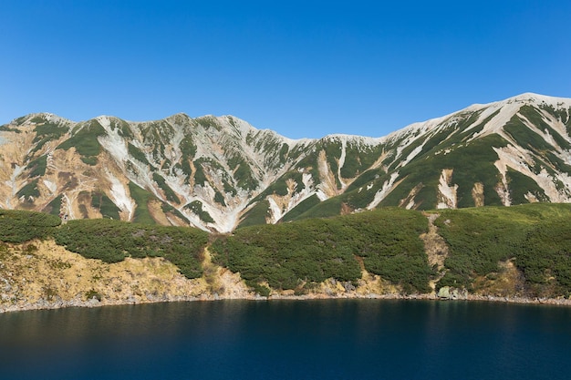 Mikurigaike pond in Tateyama mountain range in Toyama