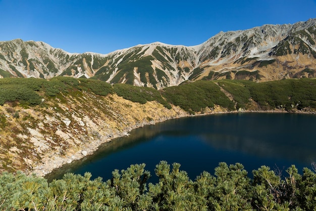 Mikurigaike pond in Tateyama