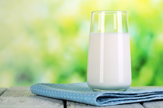 Milk in glass on napkin on natural background