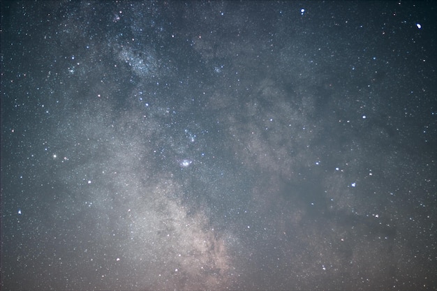 天の川銀河の背景、宇宙の背景