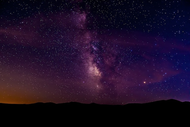 Milky Way over mountains scene