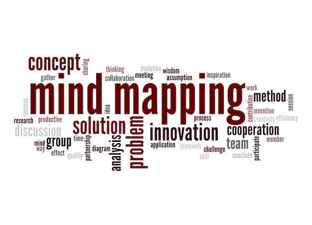 Mind mapping word cloud