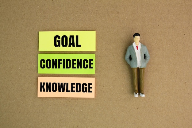 miniature people and colored paper with the word knowledge confidence goal the concept of self