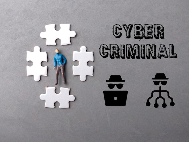 miniature people and puzzle with text CYBER CRIMINAL on gray backgroundCyber security concept