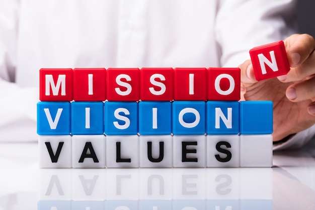 ミッションビジョンと価値観