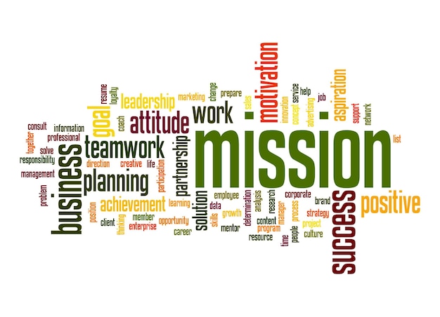 Photo mission word cloud