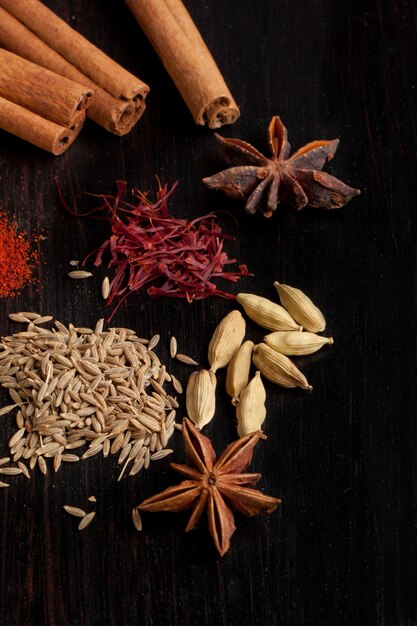 Mix of the spices