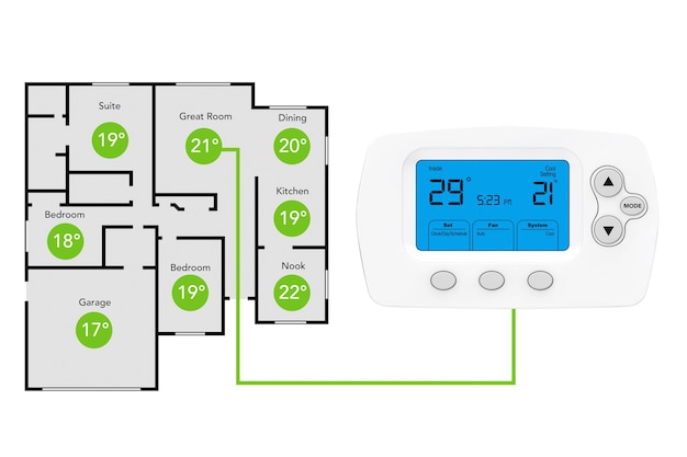 Moderne programmeerthermostaat en klimaatbeheersingssysteem met Home Plane op een witte achtergrond. 3D-rendering.