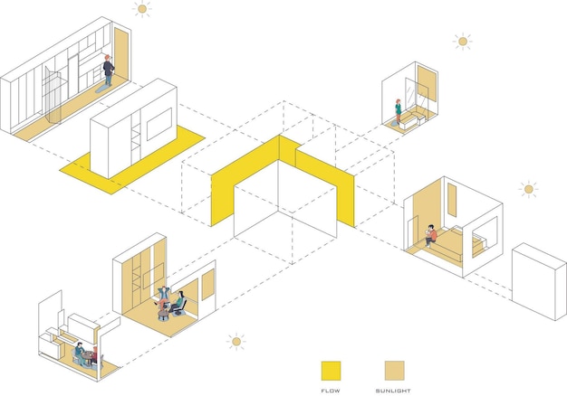 Modular Spatial Organization