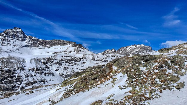 Molltaler glacier