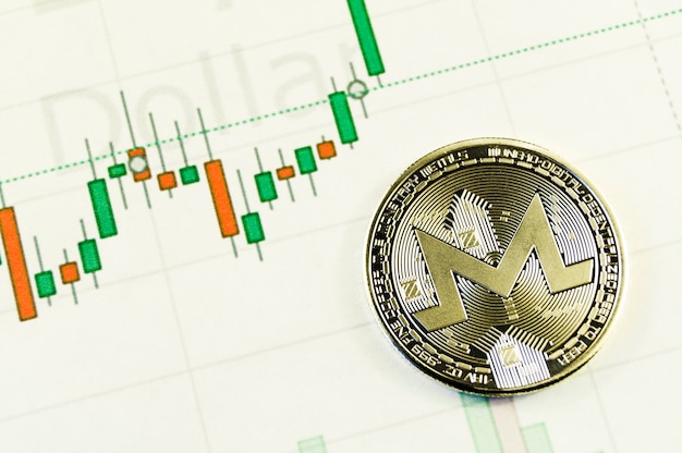 Monero is een moderne manier van wisselen en deze crypto-valuta