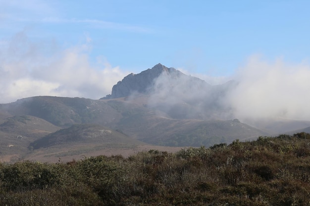 Morro Bay California