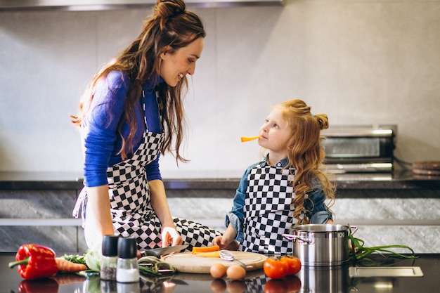 Mother and daughter cooking at home