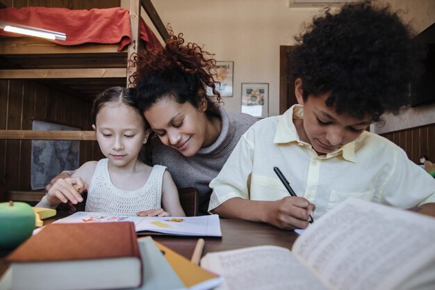 What is a Learning Experience?