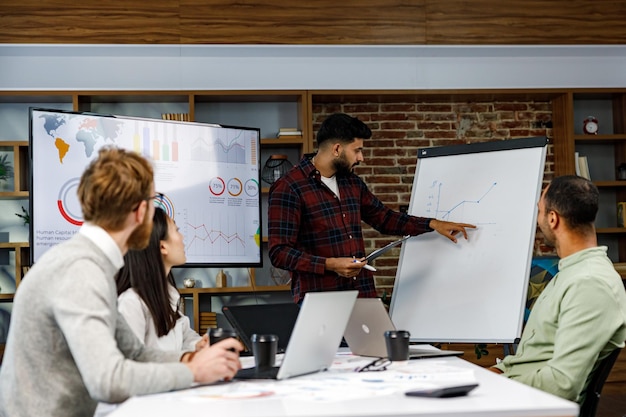 Motivated indian guy team leader explains company development strategy to smiling young multinationa