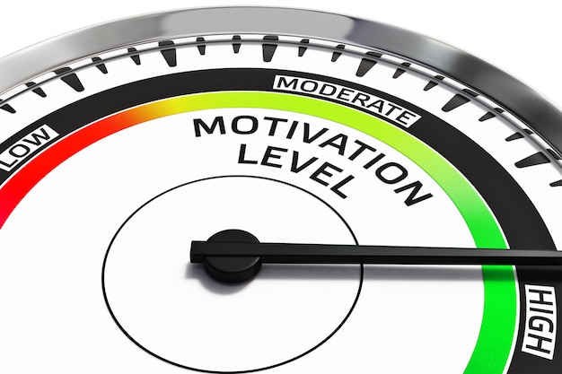 Motivation level gauge