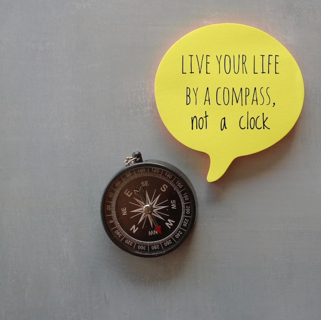 Motivational quotes compass and with quotes live your life by a
compass not a clock