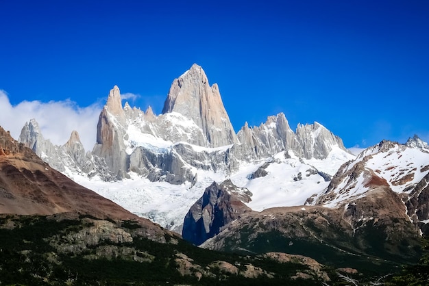 Mount Fitz Roy