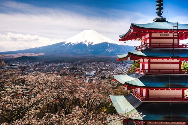 日本の富士山