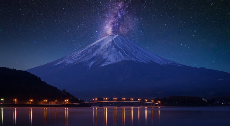 川口湖、富士山の富士山