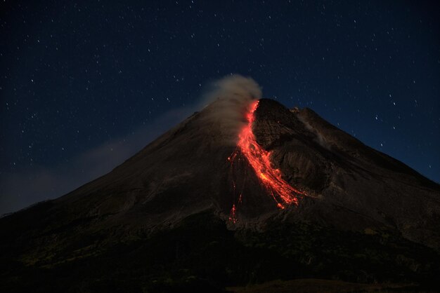 メラピ山は満月の夜に強烈に噴火する