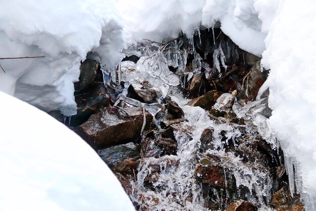 Фото Горный ручей течет по камням, снегу и сосулькам