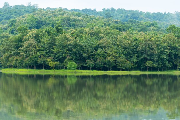 Mountains and reservoirs