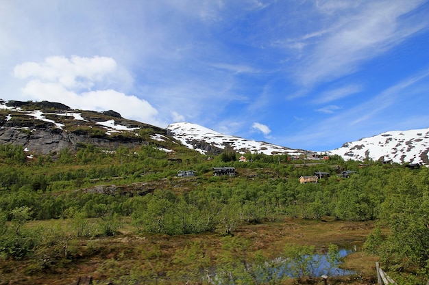 フロムスバナに沿った山と谷 フロム鉄道ノルウェー