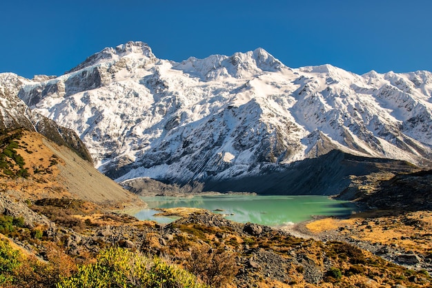 Mueller lake nested under the alps in the Hooker Valley