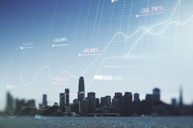 Multi exposure of abstract statistics data hologram interface on San Francisco office buildings background computing and analytics concept