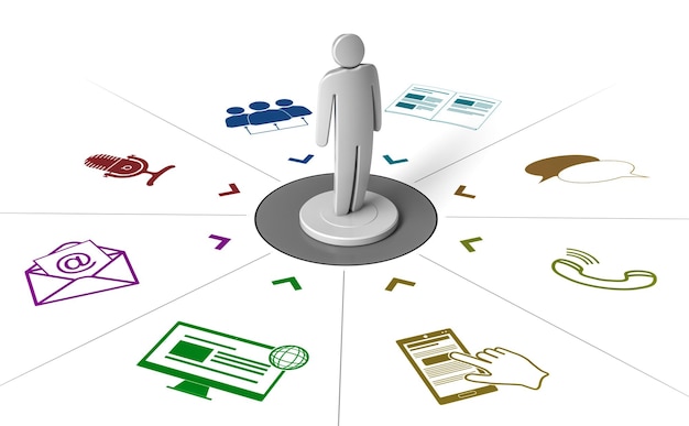 Foto multichannel marketingstrategie distributie- of detailhandelconcept