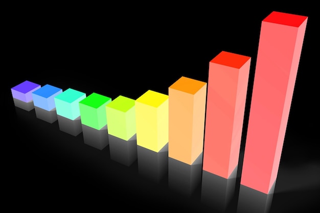 Multicolor staafdiagram geïsoleerd op zwarte achtergrond