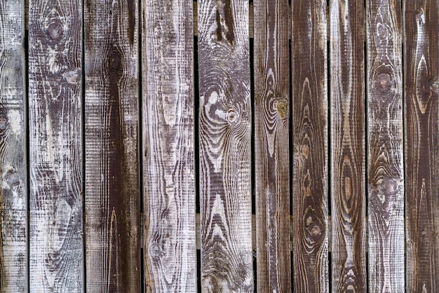 Muur van vintage planken bedekt Decoratieve houten achtergrond shabby chic