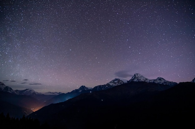 Nacht landschap hemel